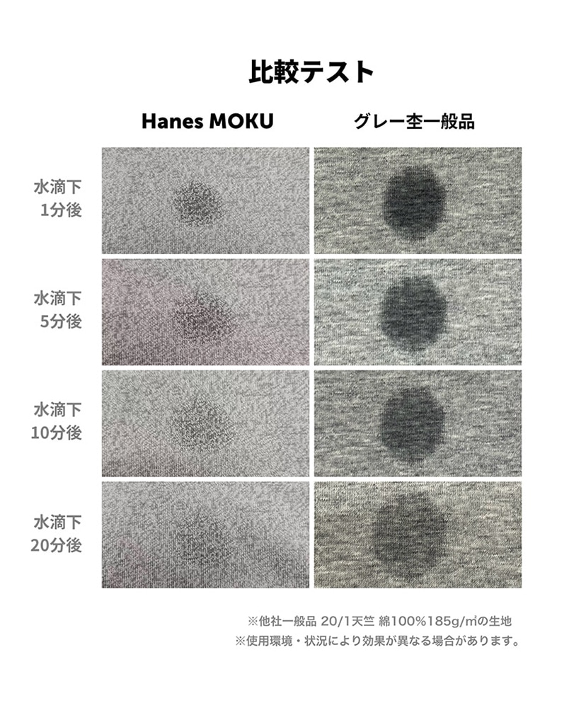 T-Shirts MOKU Crew Neck Tee Heather Gray/ヘザーグレー S(MEN)