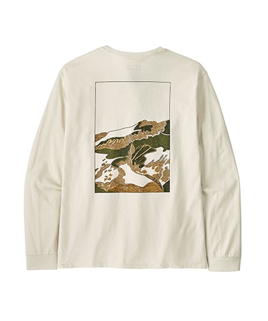 patagonia/パタゴニア 2024ss→2024aw Change Over patagonia/パタゴニア 2024ss→2024aw Change Over