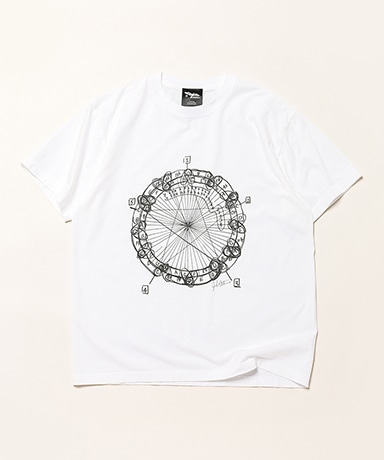John Coltrane Circle
